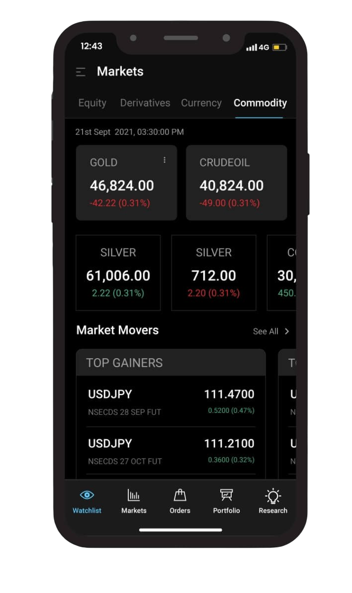 Globe Capital application