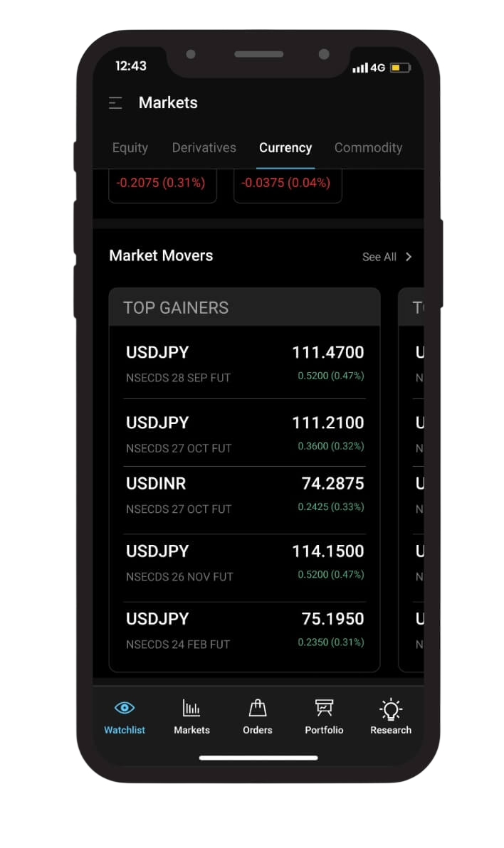 Globe Capital application